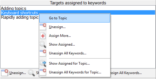 go to topic from manage keyword tags